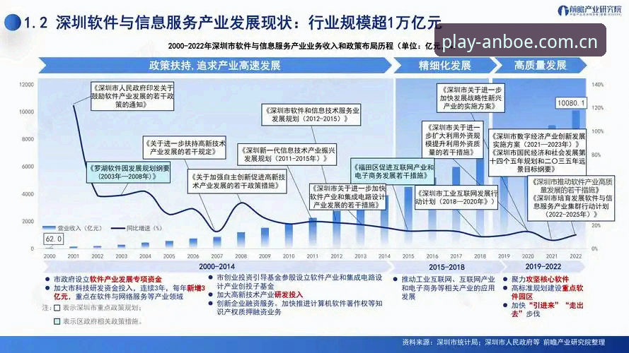深度揭秘：安博电竞苹果版下载背后的技术演进与行业趋势