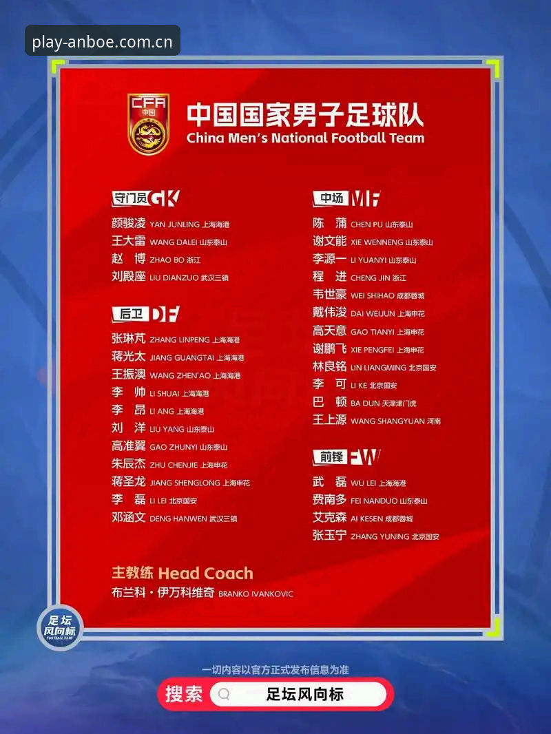 安博电竞电脑版攻略 中国足协第三批禁足名单详解:17人终身禁赛,48人受罚